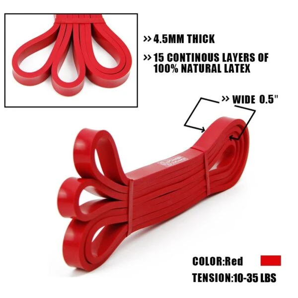 Power Guidance Pull Up Assist Bands 3 Power Guidance Pull Up Assist Bands - Image 3