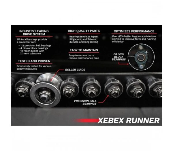 Xebex Runner 5 Xebex Runner - Image 5