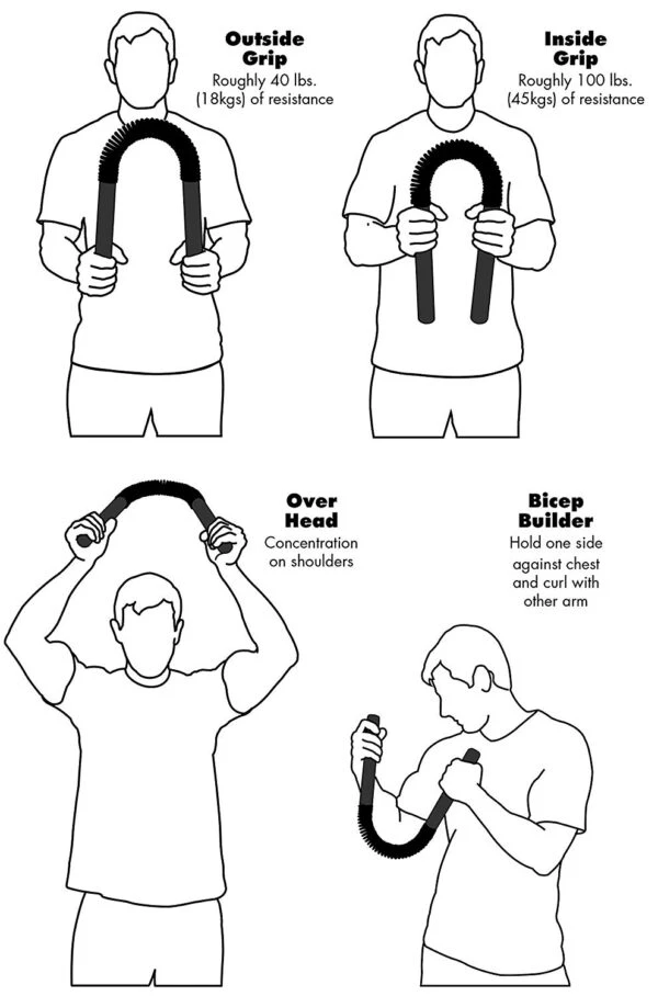 Core Prodigy Python Power Twister 4 Core Prodigy Python Power Twister - Image 4