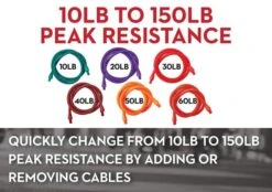 Lifeline Resistance Bands -Fitness Equip Store 5ec829debe54b19a5f78d9a65b900a39 5d0a754c91d41 600x422 1