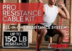 Lifeline Resistance Bands -Fitness Equip Store 5ec829debe54b19a5f78d9a65b900a39 5d0a754c994c5 600x422 1