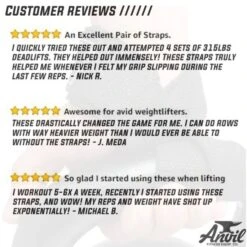 Anvil Fitness Lifting Straps -Fitness Equip Store 6be93f7a96fed60c477d30ae1de032fd 5d0a7579285f0 600x600 1