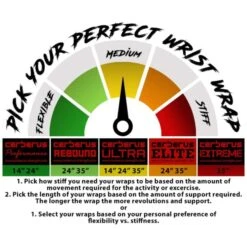 CERBERUS Elite Wrist Wraps 14 CERBERUS Elite Wrist Wraps -Fitness Equip Store 6ef80bb237adf4b6f77d0700e1255907 5d0a7579f25b3 600x600 1