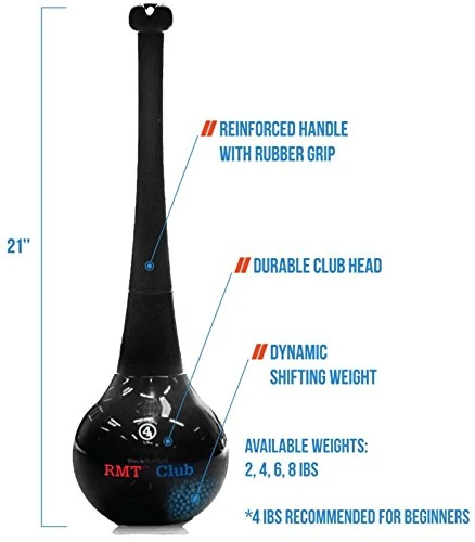 WeckMethod RMT Clubs 6 WeckMethod RMT Clubs - Image 6