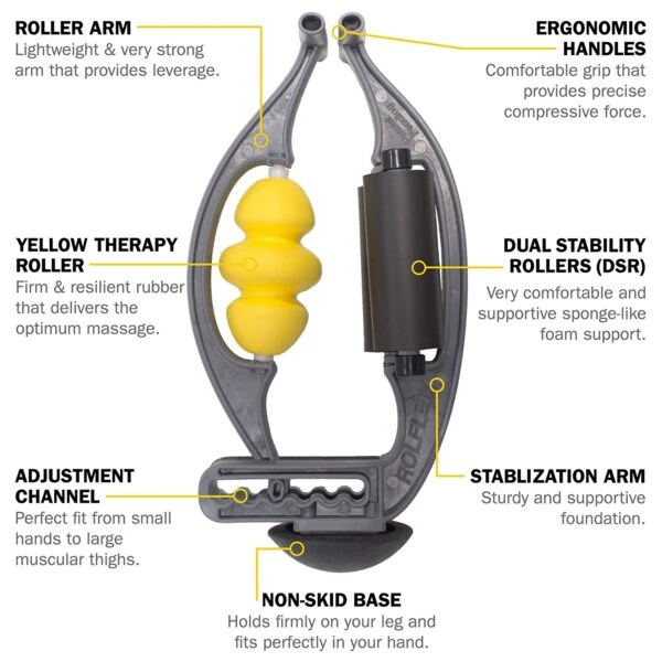 Rolflex Pro Leverage Foam Roller 3 Rolflex Pro Leverage Foam Roller - Image 3