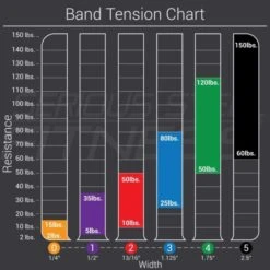 Serious Steel Assisted Pull-Up, Resistance, And Stretch Bands -Fitness Equip Store c5a4e7e6882845ea7bb4d9462868219b 5d0a754bc9c53 600x600 1