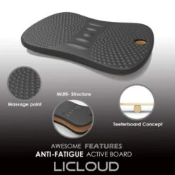 Licloud Balance Board 8 Licloud Balance Board -Fitness Equip Store d095a94d20dcaf7aa07301948549bede 5d0a75612f31c 600x600 1
