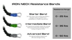 Iron Neck Varsity -Fitness Equip Store fe51510c80bfd6e5d78a164cd5b1f688 5d0a751ebc107 600x337 1