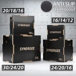 6 Reasons To/Not To Buy Synergee Non-Slip Plyo Box -Fitness Equip Store synergee plyo box 3